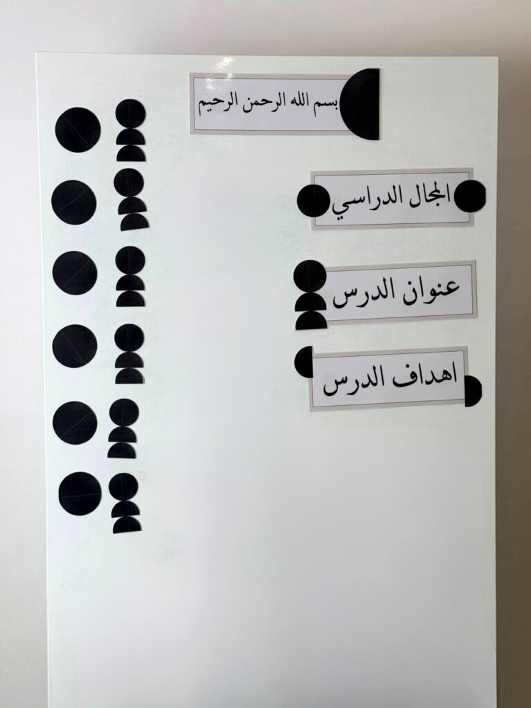 بطاقات سبورة بتصميم ميد نايت بأشكال سوداء وعناوين الدروس مثبّتة على سبورة بيضاء