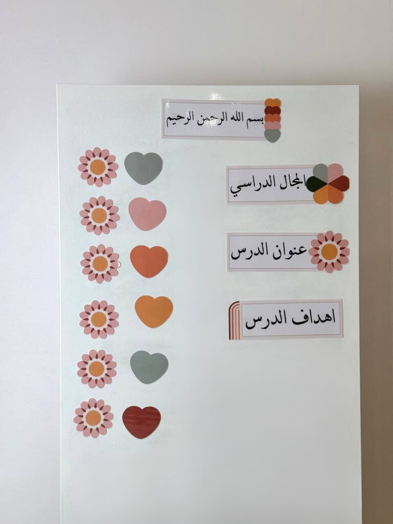 بطاقات سبورة بتصميم صن فلاور بأزهار وقلوب وعناوين الدروس مثبّتة على سبورة بيضاء